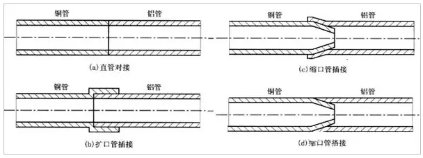 嘉興裕隆 嘉興裕隆
