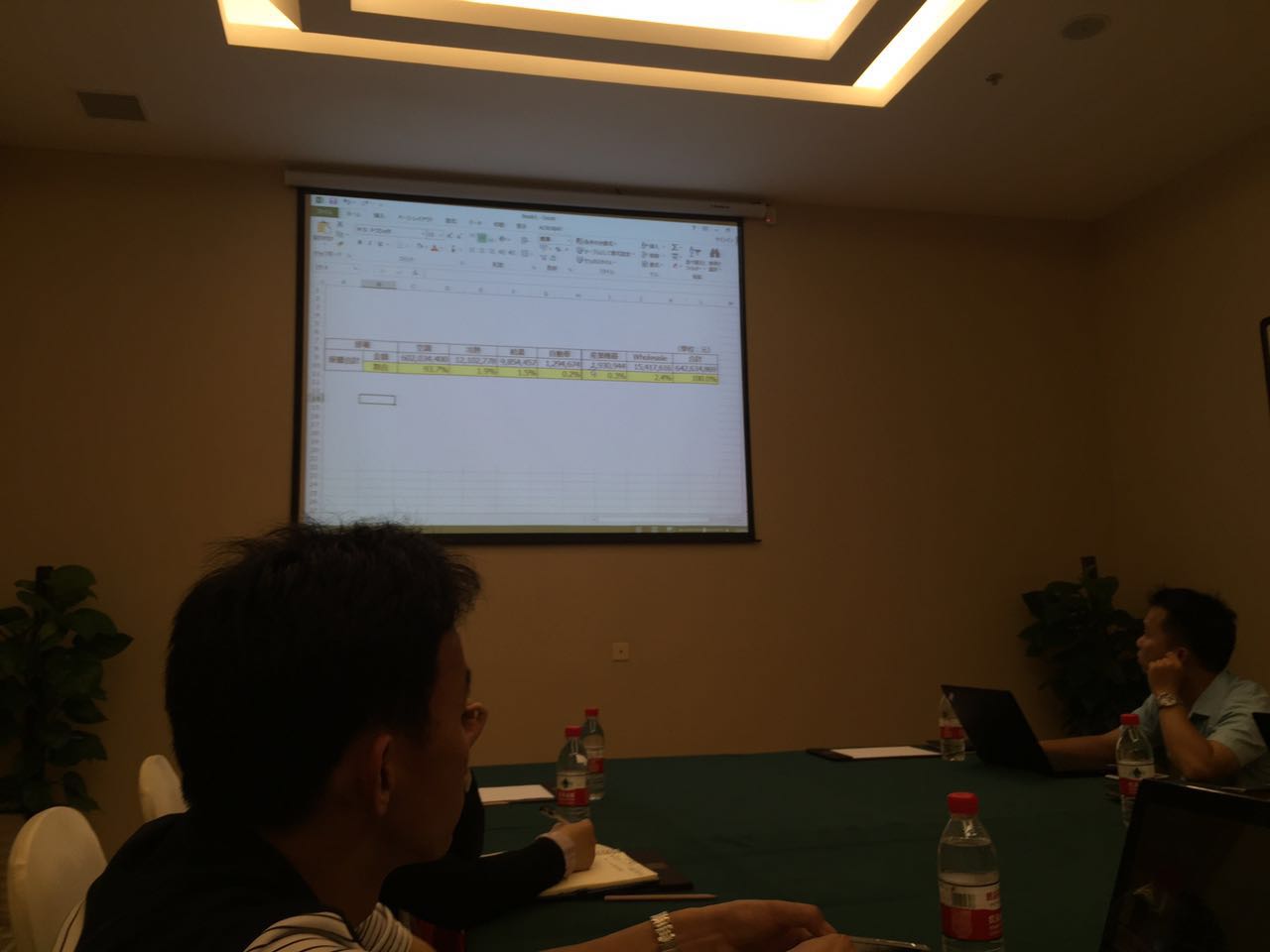 我司與四位代表進行技術交流與學習 我司與四位代表進行技術交流與學習