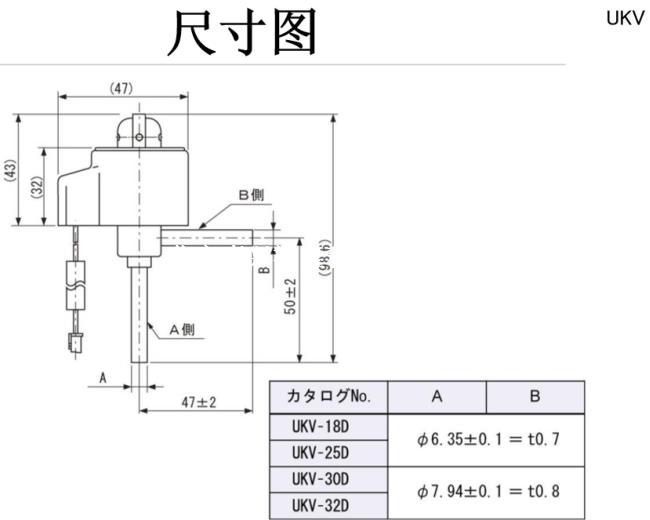 鷺宮電子膨脹閥