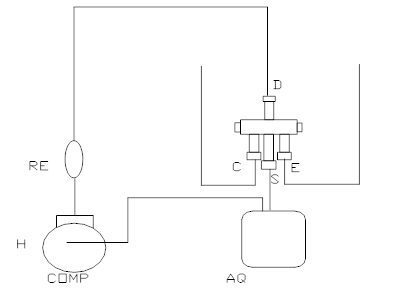 日本鷺宮四通換向閥 日本鷺宮四通換向閥