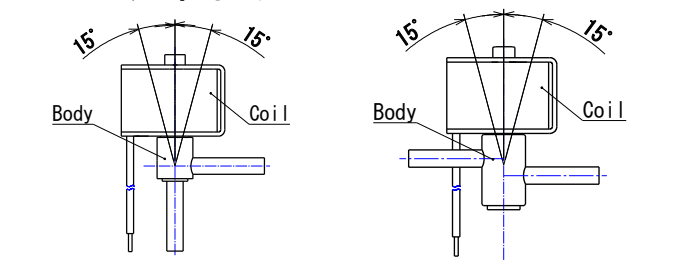 日本鷺宮NEV VPV電磁閥 日本鷺宮NEV VPV電磁閥