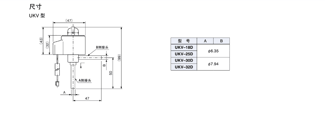 鷺宮電子膨脹閥
