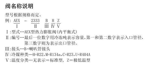 鷺宮熱力膨脹閥