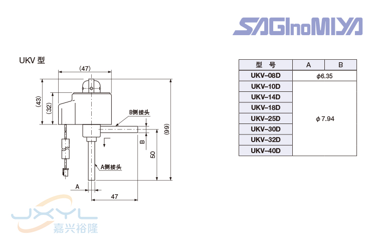 鷺宮UKV電子膨脹閥